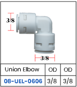 ฟิตติ้งเครื่องกรองน้ำ Water filter fittings