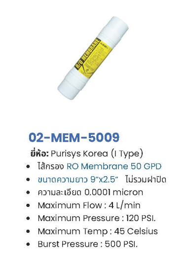 ไส้กรอง Membrane RO SERIES