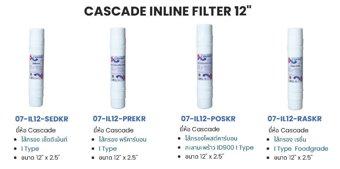 Filter Inline set (4) ชุดไส้กรองอินไลน์ (4)