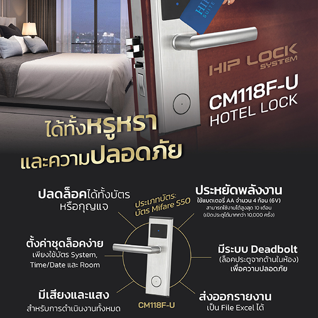 ระบบล็อคประตูดิจิตอล ยี่ห้อHIP รุ่นCM118F-U
