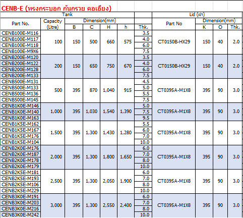 ถังเก็บสารเคมี TEMA 1000 ลิตร รุ่น CENB-E (คอเอียง ก้นกรวย)