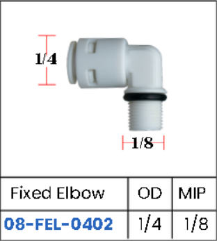 ฟิตติ้งเครื่องกรองน้ำ Water filter fittings