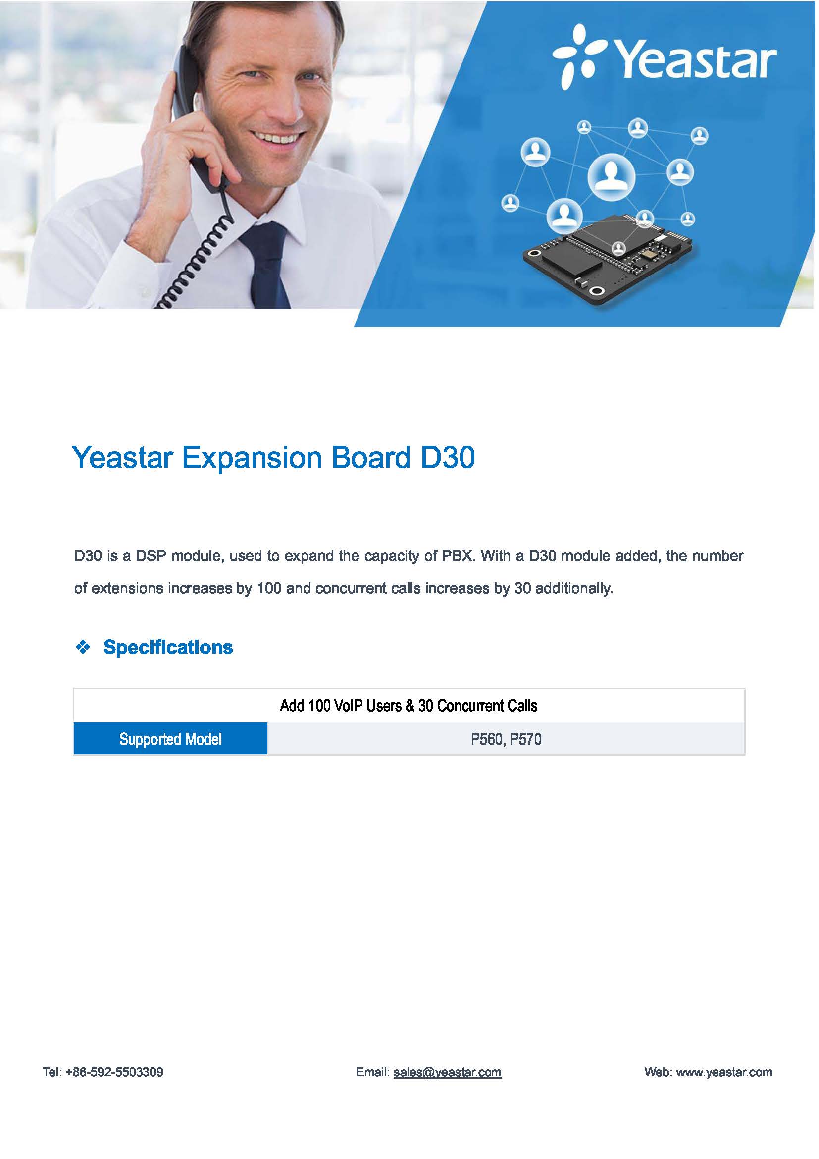 Yeastar D30 DSP module ราคา 9,590฿ การ์ดเพิ่ม 100 Users + 30 Concurrent Calls