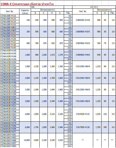 ถังเก็บสารเคมี TEMA 6000 ลิตร รุ่น CONA-E (ปากกว้าง ก้นกรวย)