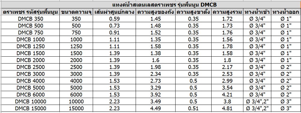 แท็งค์น้ำสเตนเลส ตราเพชร รุ่นพื้นนูน ปริมาตร 5000 ลิตร รหัส DMCB-5000