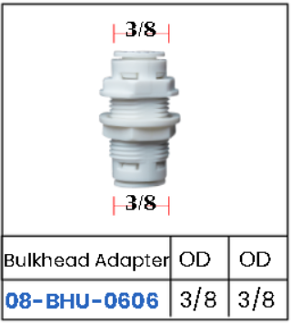ฟิตติ้งเครื่องกรองน้ำ Water filter fittings
