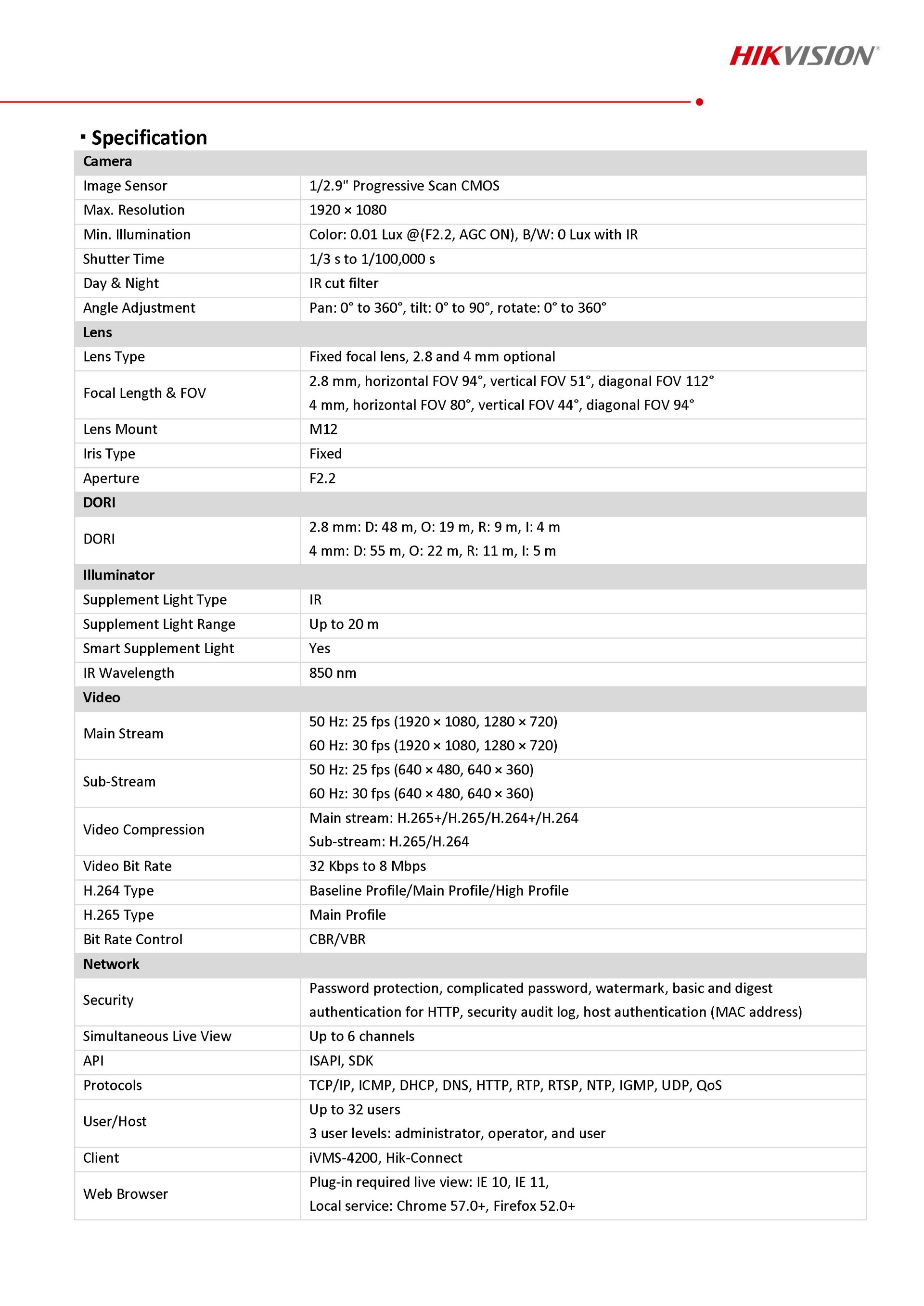กล้องวงจรปิด IP 2 ล้านพิกเซล ยี่ห้อ HIKVISION รุ่น DS-2CD1021G0-I(2.8 mm)