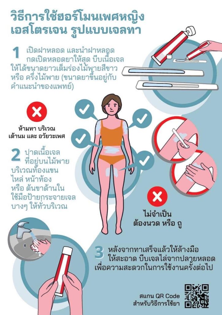 oestrogel 80 g. เอสโตรเจล ฮอร์โมนทดแทนในรูปแบบเจล Estradiol วัยทอง สาวข้ามเพศ ฮอร์โมนเพศหญิง