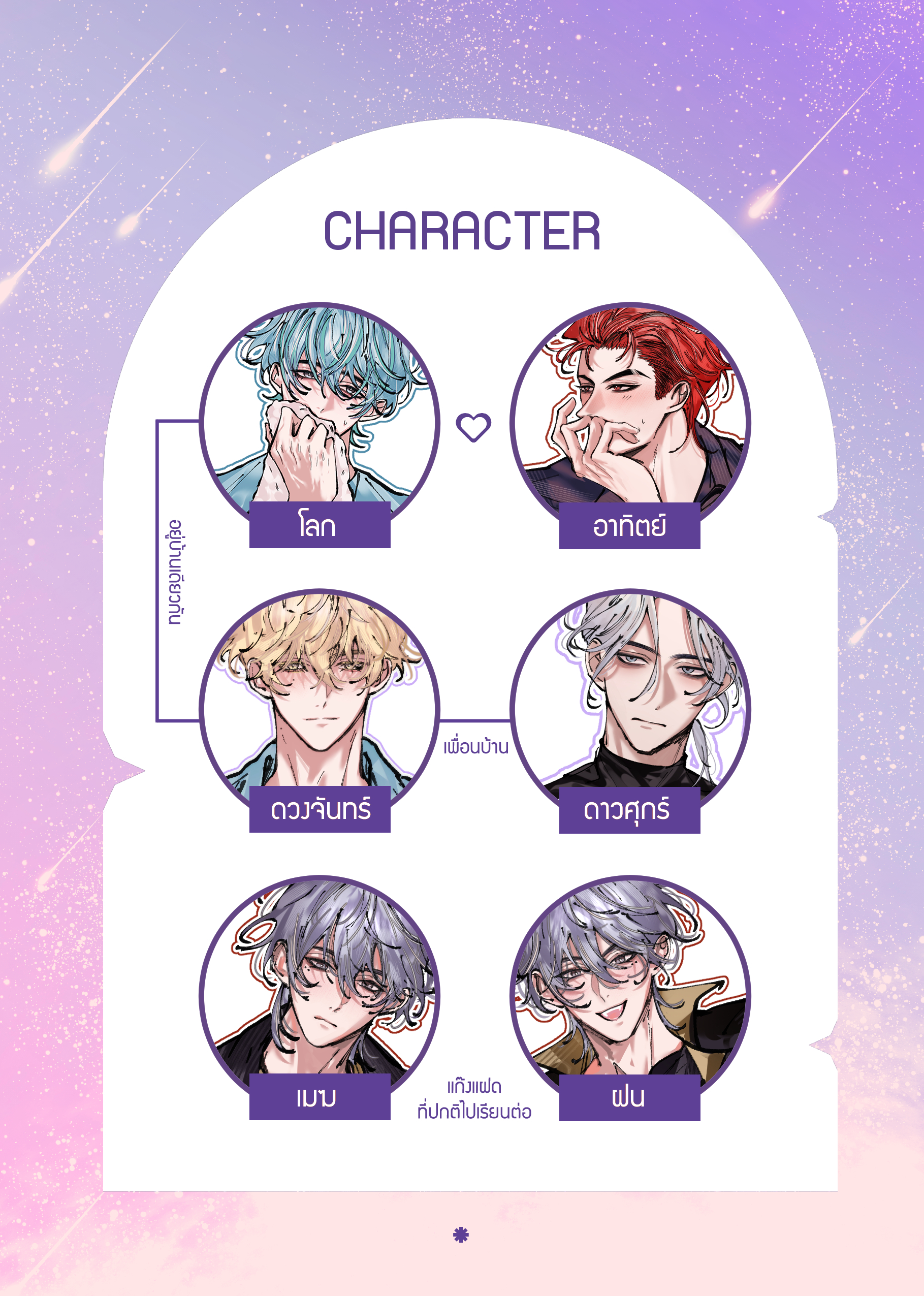 อาทิตย์เลิกจีบโลกด่วน! (เล่มสี) Original Comic