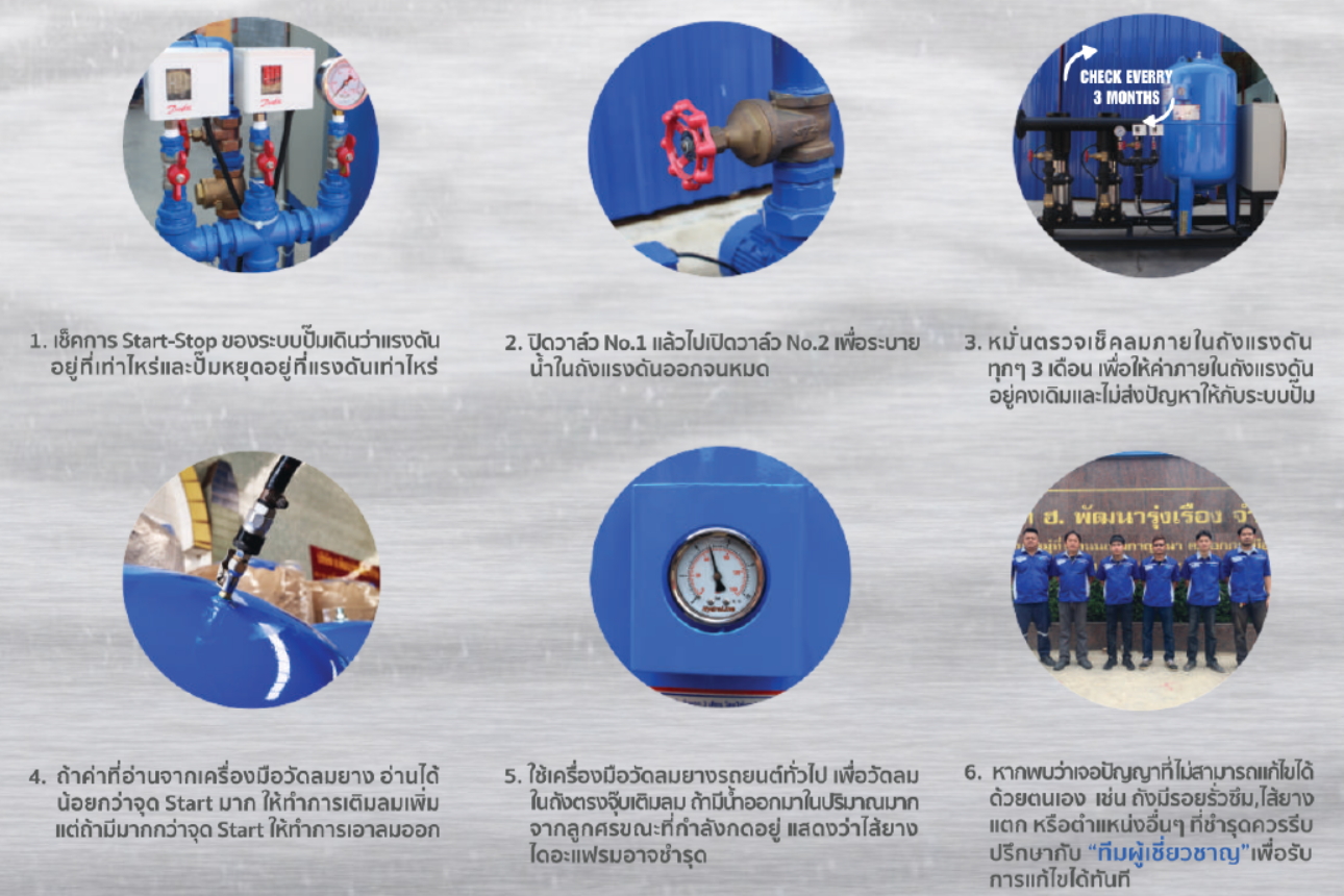 ถังแรงดัน ไดอะแฟรม HYDROLINE รุ่น BEV-24-ST