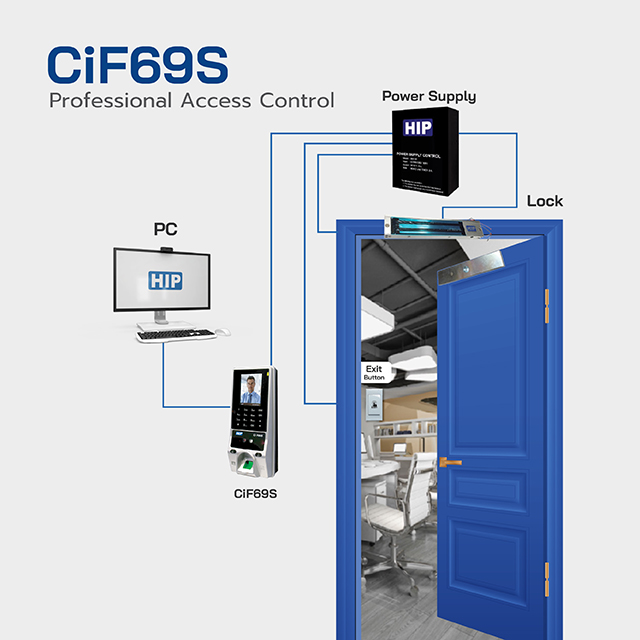 เครื่งสแกนนิ้วมือและใบหน้า ยี่ห้อHIP รุ่นCIF69S