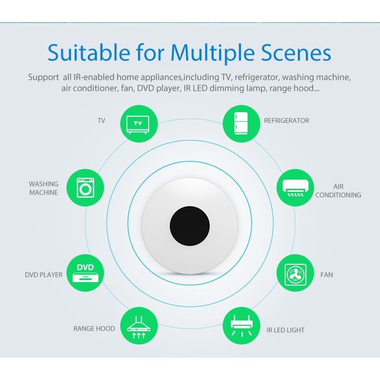Tuya(ทูย่า) ใหม่ล่าสุด Tuya W09 สีขาวใหม่ IR Universal Remote Control อุปกรณ์ควบคุมรีโมท IR เช่น แอร์ ทีวี