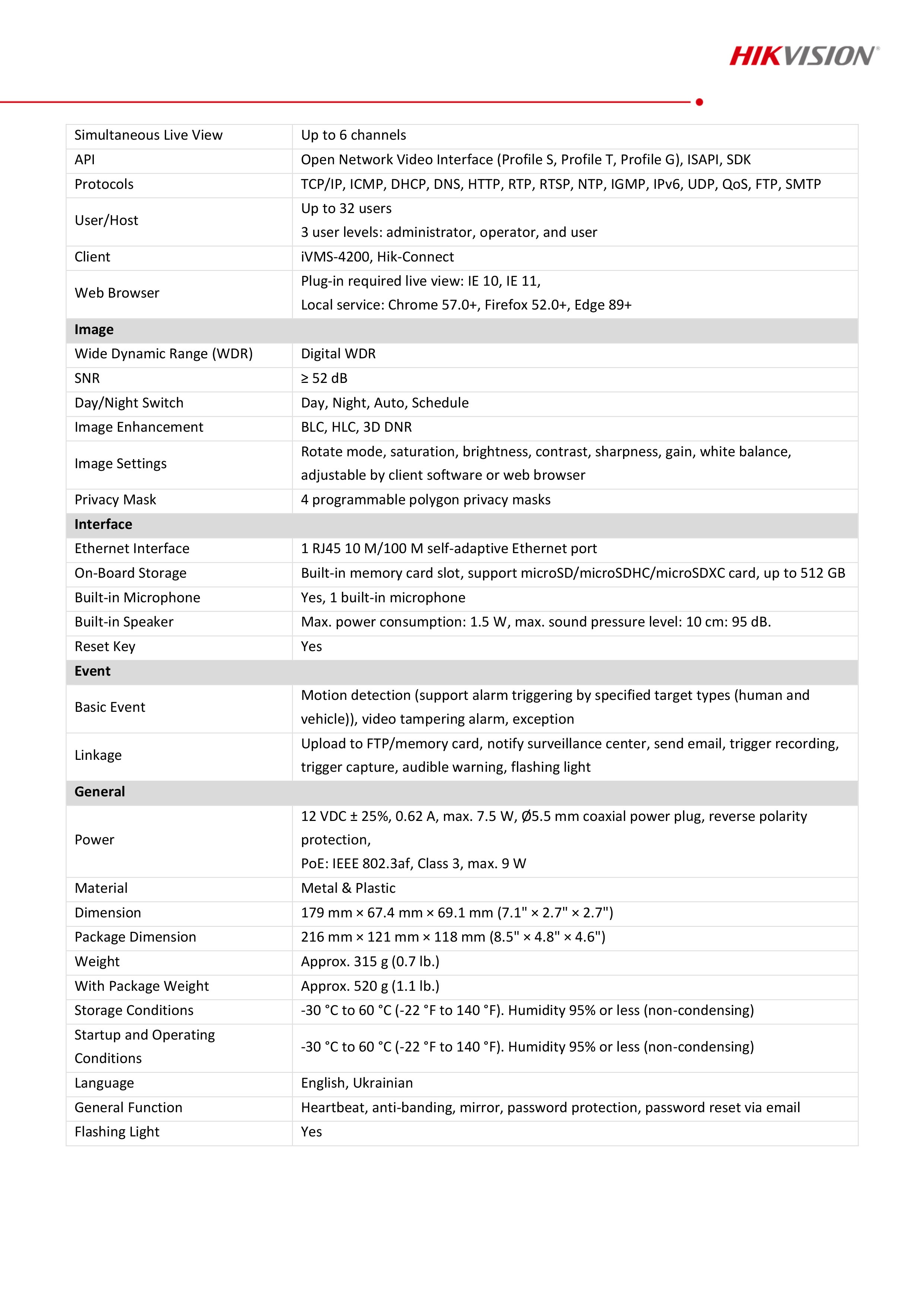 กล้องวงจรปิด Hikvision DS-2CD1023G2-LIUF/SL (4 mm.) กล้องวงจรปิดระบบ IP 2 ล้านพิกเซล Smart Hybrid Light + มีไมค์และลำโพงในตัว