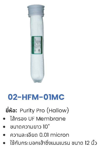 ไส้กรอง Membrane UF VS NANO