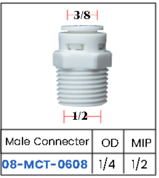 ฟิตติ้งเครื่องกรองน้ำ Water filter fittings