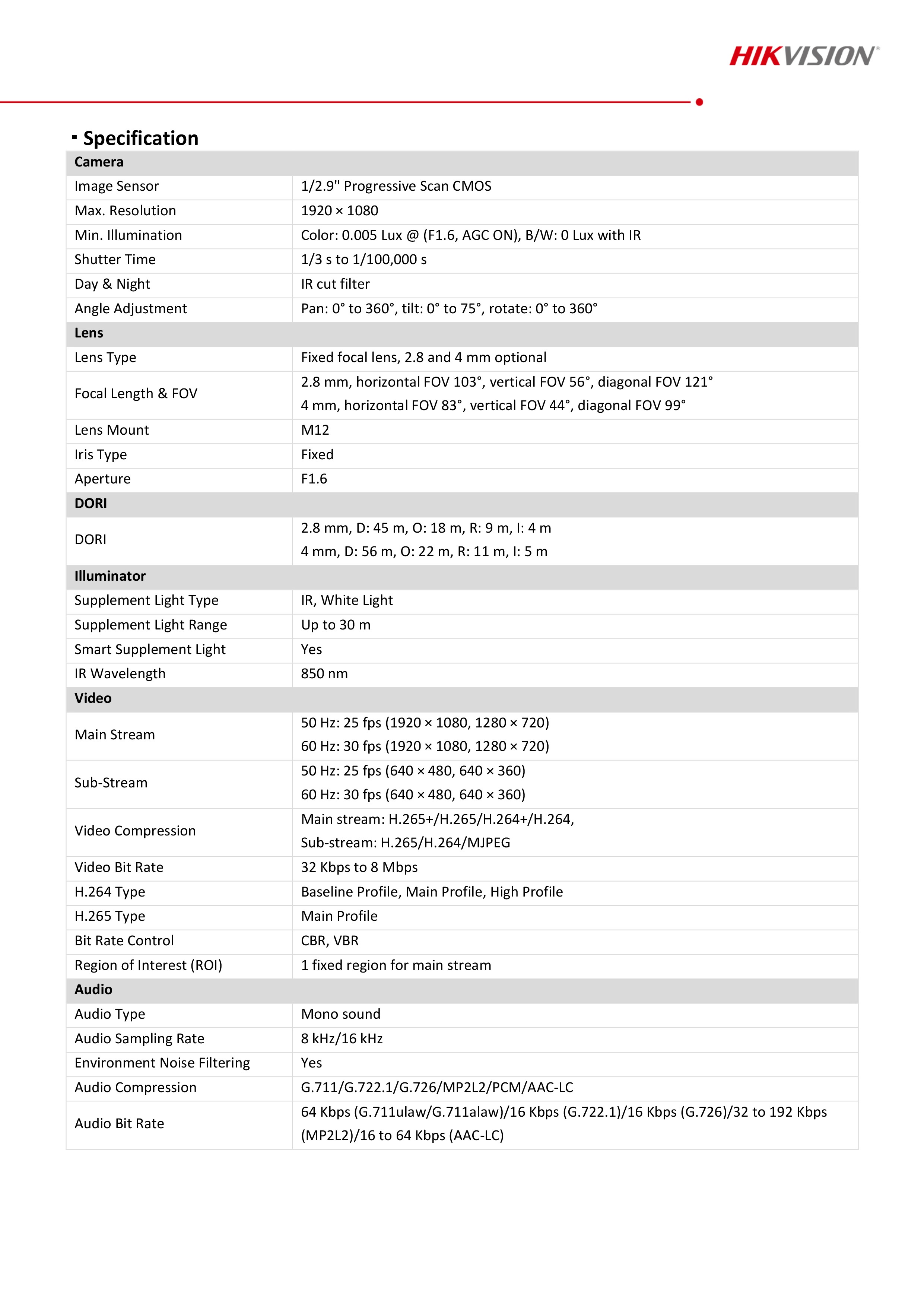 กล้องวงจรปิด Hikvision DS-2CD1323G2-LIUF/SL (2.8/4 mm.) กล้องวงจรปิดระบบ IP 2 MP เลือกปรับโหมด COLORVU หรือ LED ได้ มีไมค์+ลำโพงในตัว