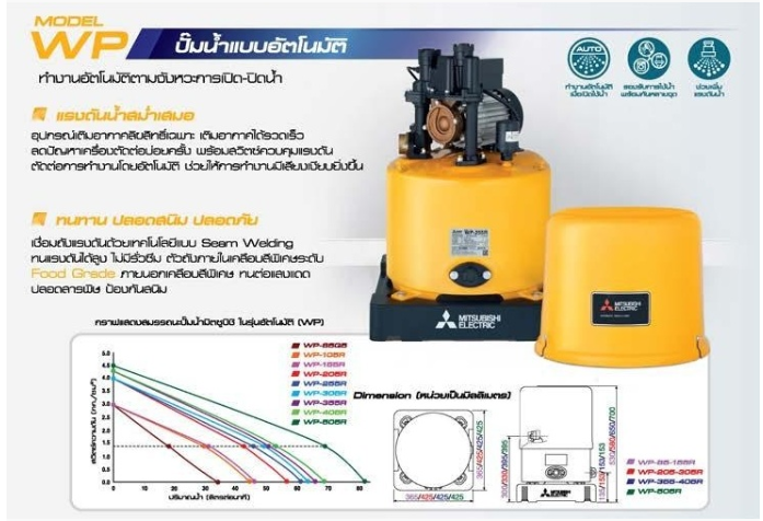 ปั๊มน้ำอัตโนมัติ มิตซูบิชิ รุ่น WP SERIES (ปั๊มกลม)