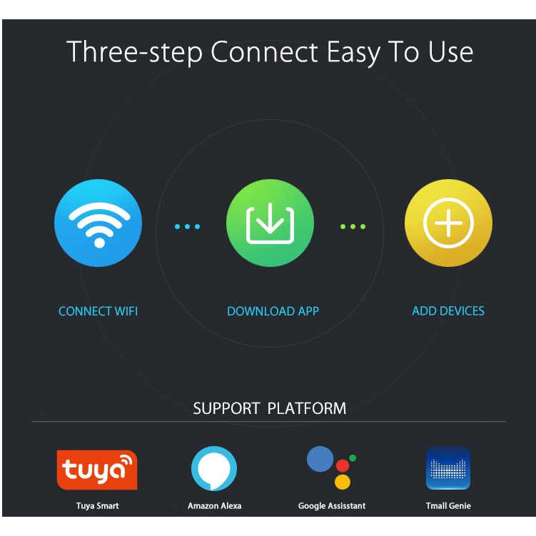 Tuya(ทูย่า) ใหม่ล่าสุด Tuya W09 สีขาวใหม่ IR Universal Remote Control อุปกรณ์ควบคุมรีโมท IR เช่น แอร์ ทีวี