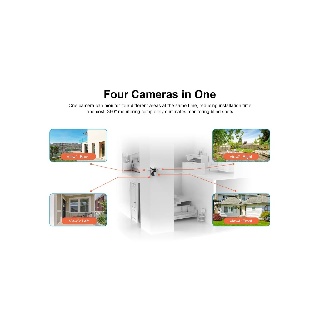 Vstarcam CS621FR ( 4 เลนส์ ) WIFI IP Camera ความละเอียด 2MP X4 กันน้ำได้สำหรับนอกบ้าน กล้องวงจรปิด ไร้สาย Outdoor มีAI+