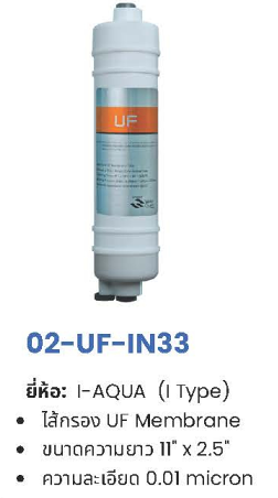 ไส้กรอง Membrane UF VS NANO