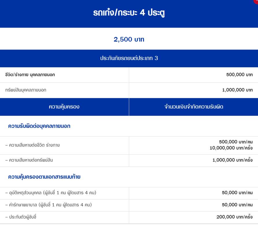 ประกันป3 วิริยะประกันภัย ( ปิคอัพโดยสาร ใช้ส่วนบุคคล )