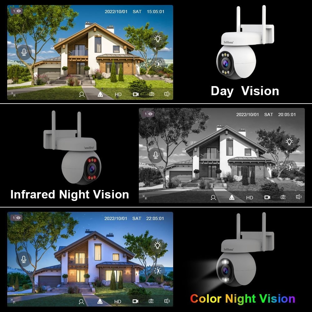 SriHome (4MP 2K) ซูมออปติคัล 5 เท่า SriHome SH051 กล้องวงจรปิด, WiFi 5G, บันทึกวิดีโอ 2K, เสียงสองทาง, PTZ, IR Night Vision