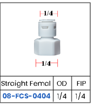 ฟิตติ้งเครื่องกรองน้ำ Water filter fittings