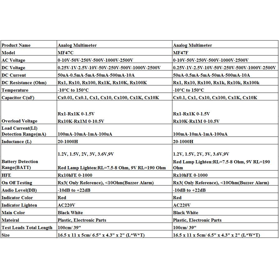 MF47C แรงดันไฟฟ้าความต้านทาน Analog Display Pointer มัลติมิเตอร์ DC/AC Inductance Meter
