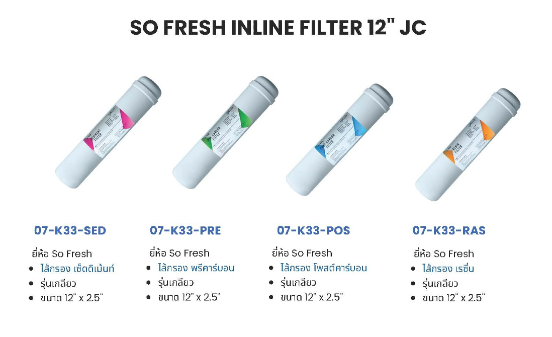 Filter Inline set (4) ชุดไส้กรองอินไลน์ (4)