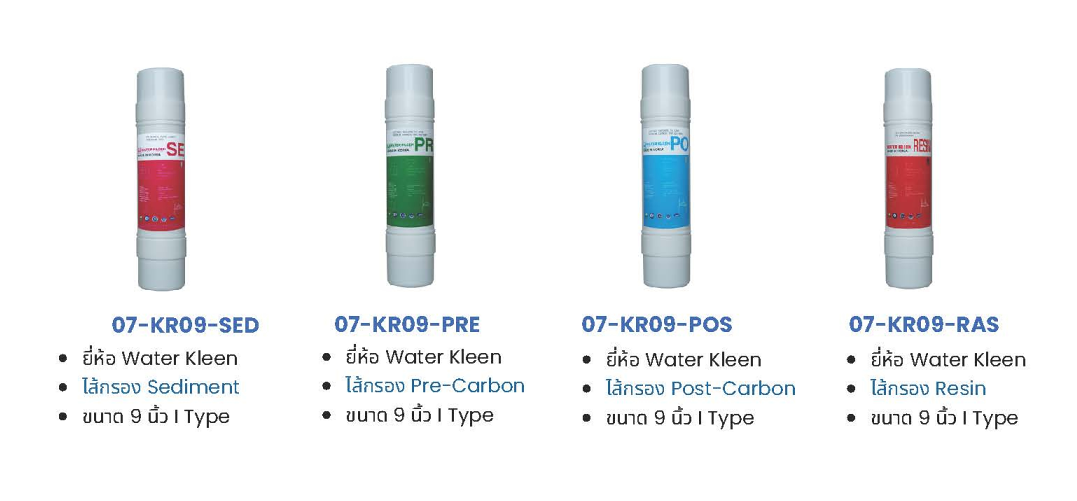 Filter Inline set (4) ชุดไส้กรองอินไลน์ (4)