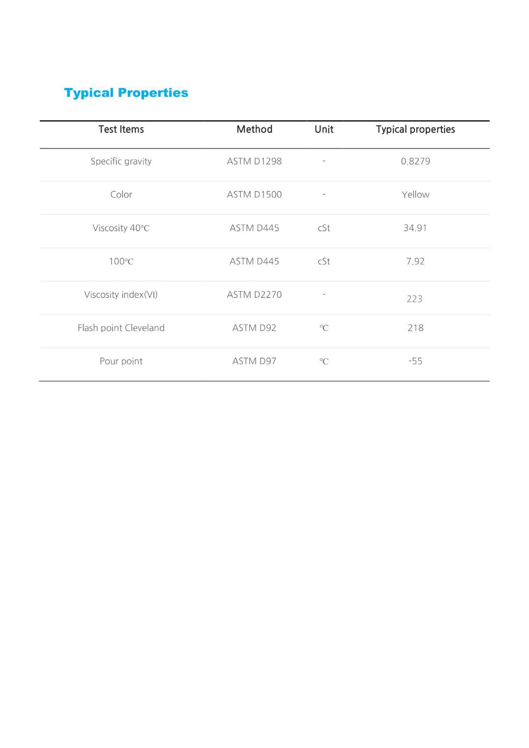 MITEC® XecRec® CVT ( PAO+ ) 20 ลิตร