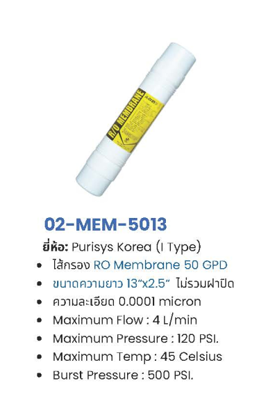 ไส้กรอง Membrane RO SERIES