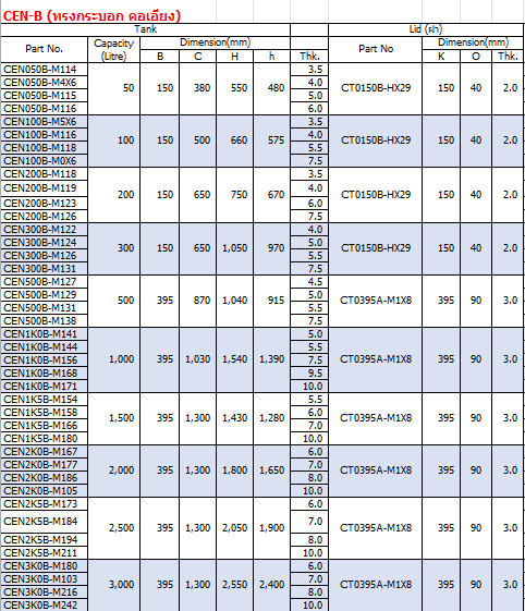 ถังเก็บสารเคมี TEMA 300 ลิตร รุ่น CEN-B (ทรงกระบอก คอเอียง)