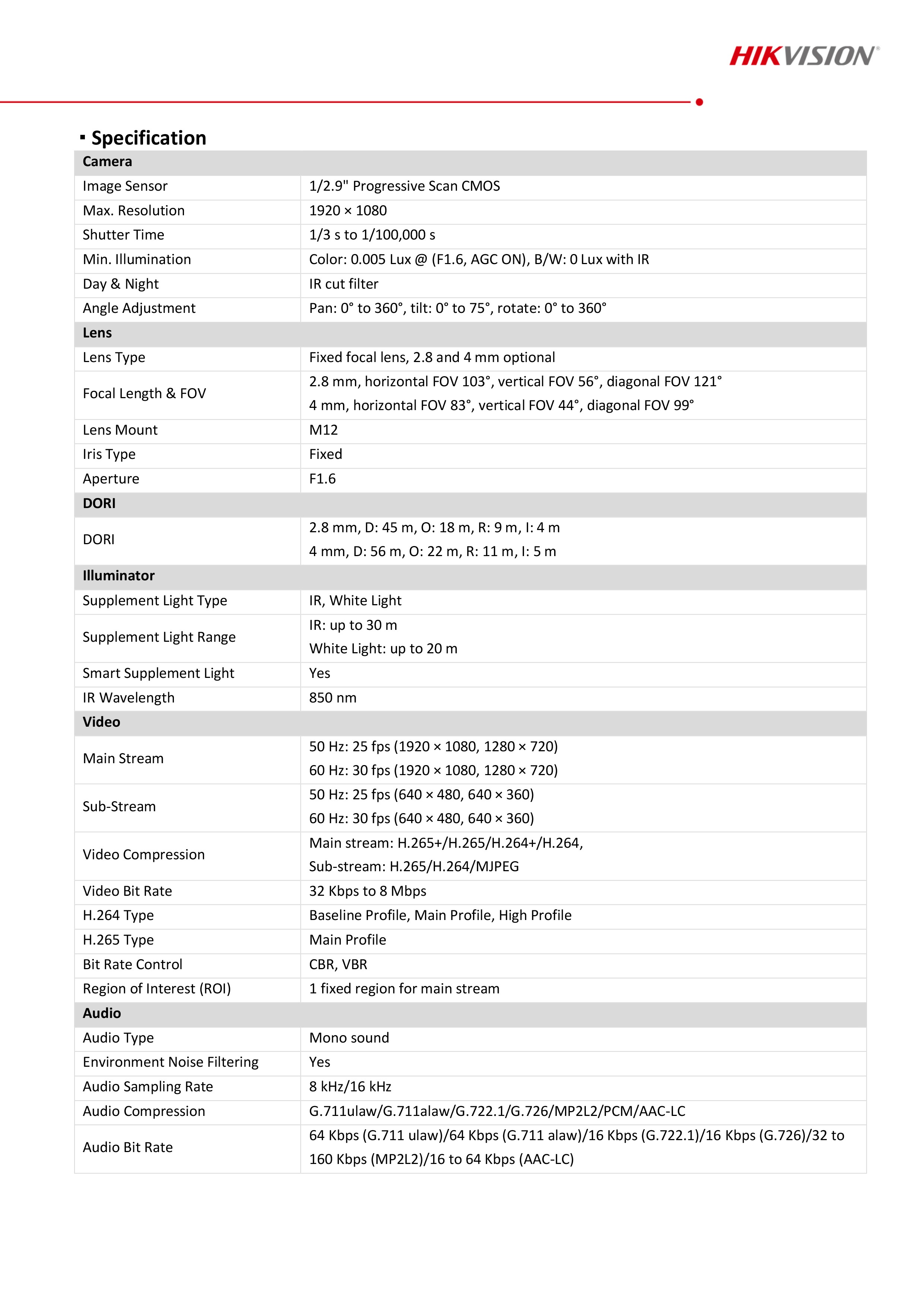 กล้องวงจรปิด Hikvision DS-2CD1323G2-LIUF ( 2.8 / 4 mm.) กล้องวงจรปิดระบบ IP 2 MP มีไมค์ในตัว เลือกปรับโหมดเป็นภาพสี 24 ชม. หรือเป็นภาพขาวดำตอนกลางคืนได้