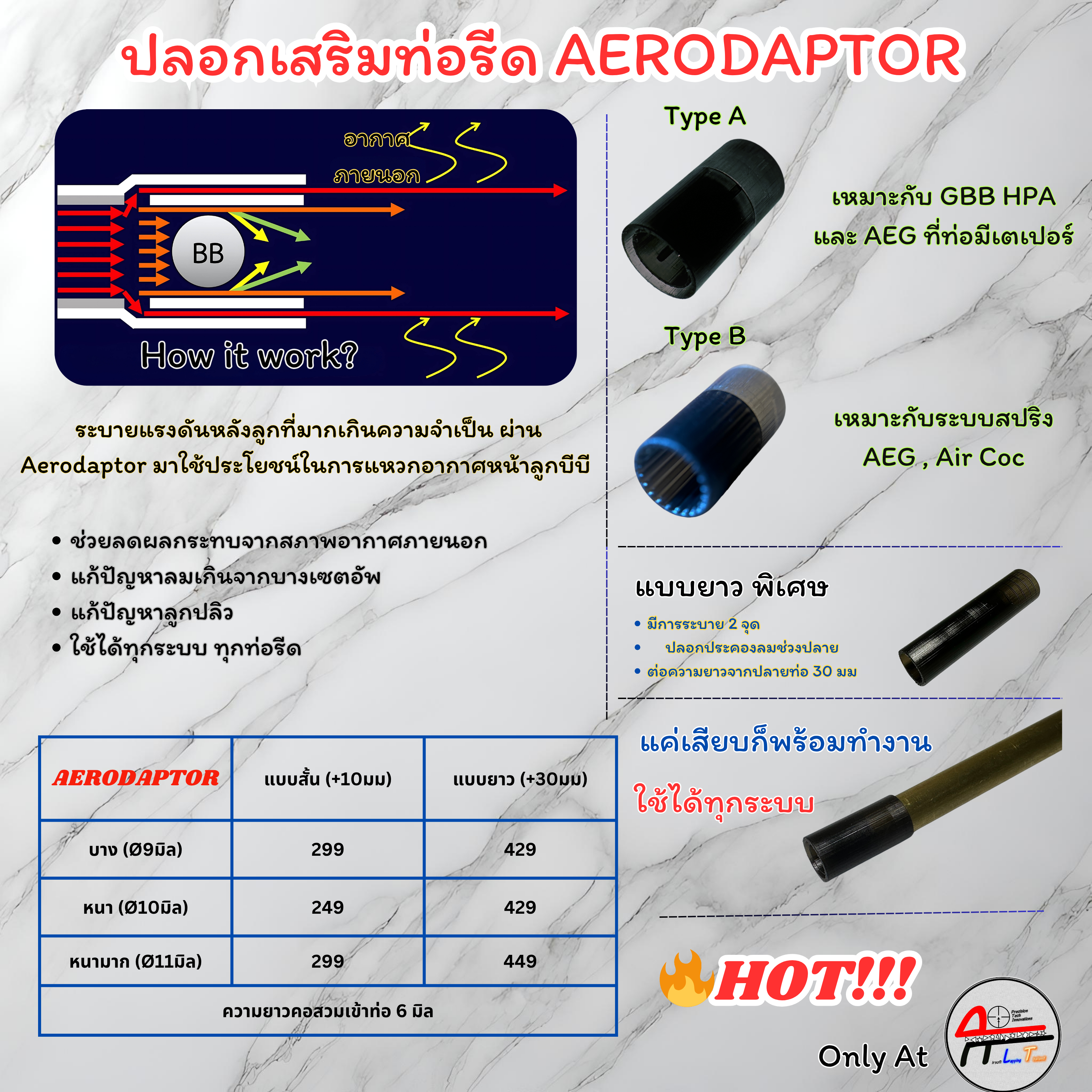 TypeA/ฺฺB Aerodaptor อะแดปเตอร์ปลายท่อรีด ใช้ได้ทุกระบบ