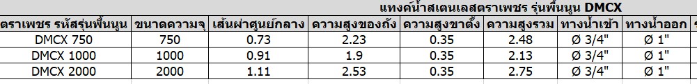 แท็งค์น้ำสเตนเลส ตราเพชร รุ่นพื้นนูน ทรงสูง 2000 ลิตร รหัส DMCX-2000