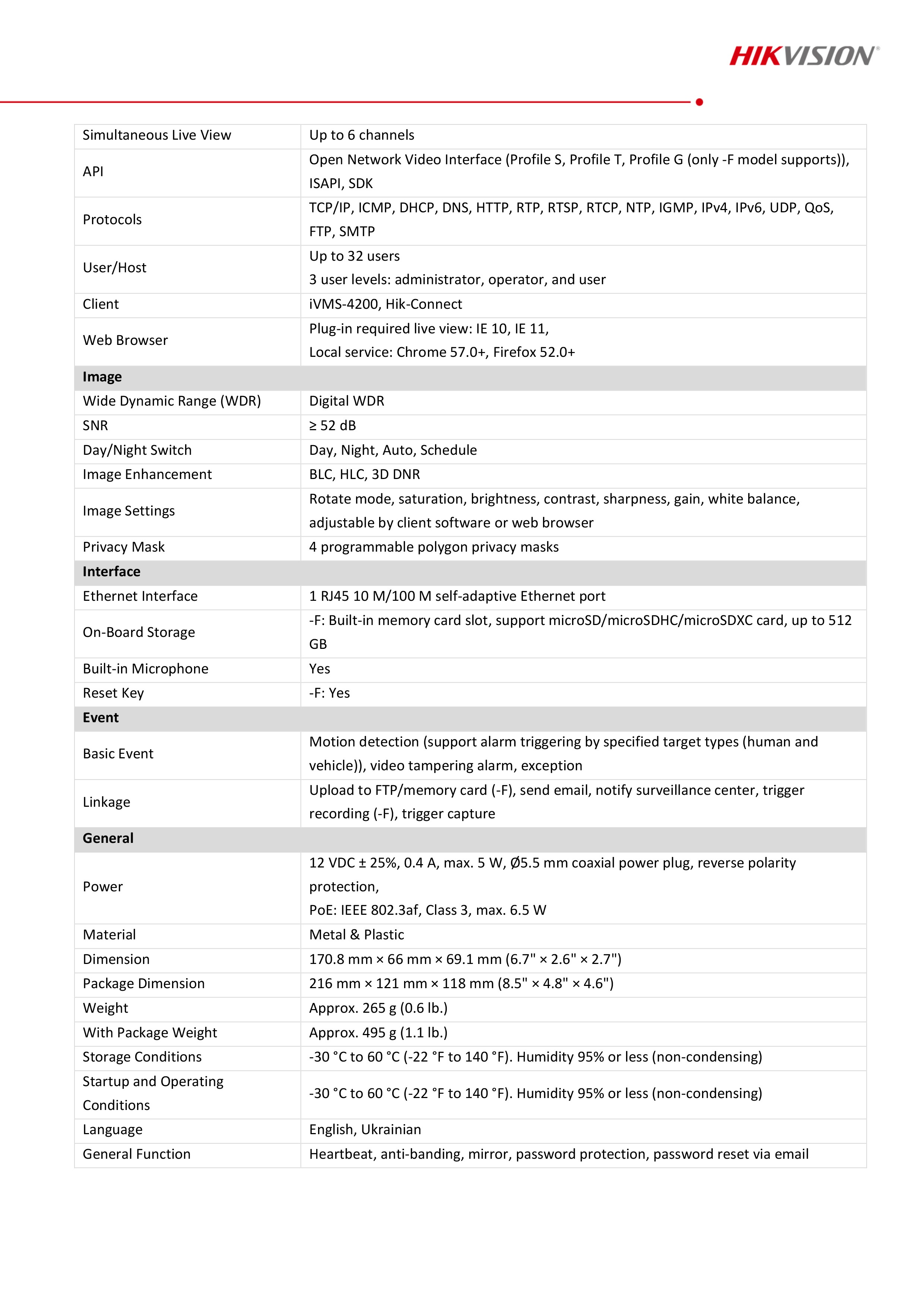 กล้องวงจรปิด Hikvision DS-2CD1023G2-LIUF (2.8/4 mm.) กล้องวงจรปิดระบบ IP เลือกปรับโหมด COLORVU หรือ LED ได้ มีไมค์ในตัว