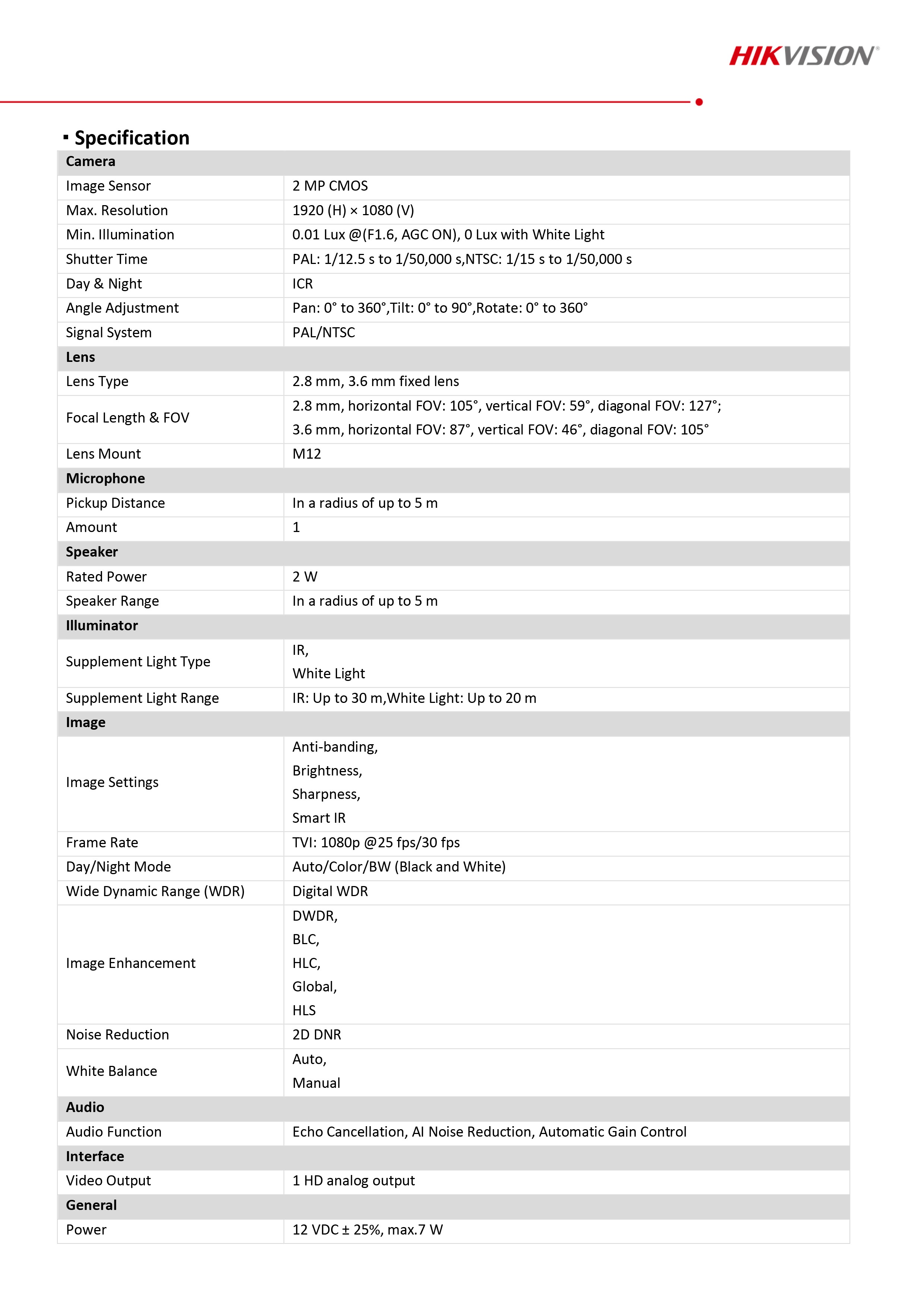กล้องวงจรปิด HIKVISION DS-2CE16D0T-LTS (รุ่นใหม่) กล้องวงจรปิดระบบ HD 2 MP Smart Hybrid Light มีไมค์และลำโพงในตัว