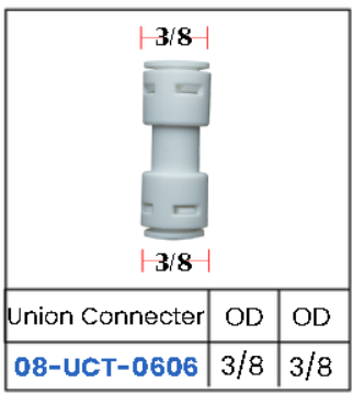 ฟิตติ้งเครื่องกรองน้ำ Water filter fittings