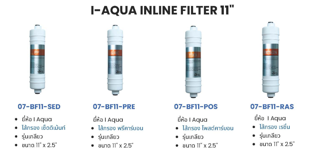 Filter Inline set (4) ชุดไส้กรองอินไลน์ (4)