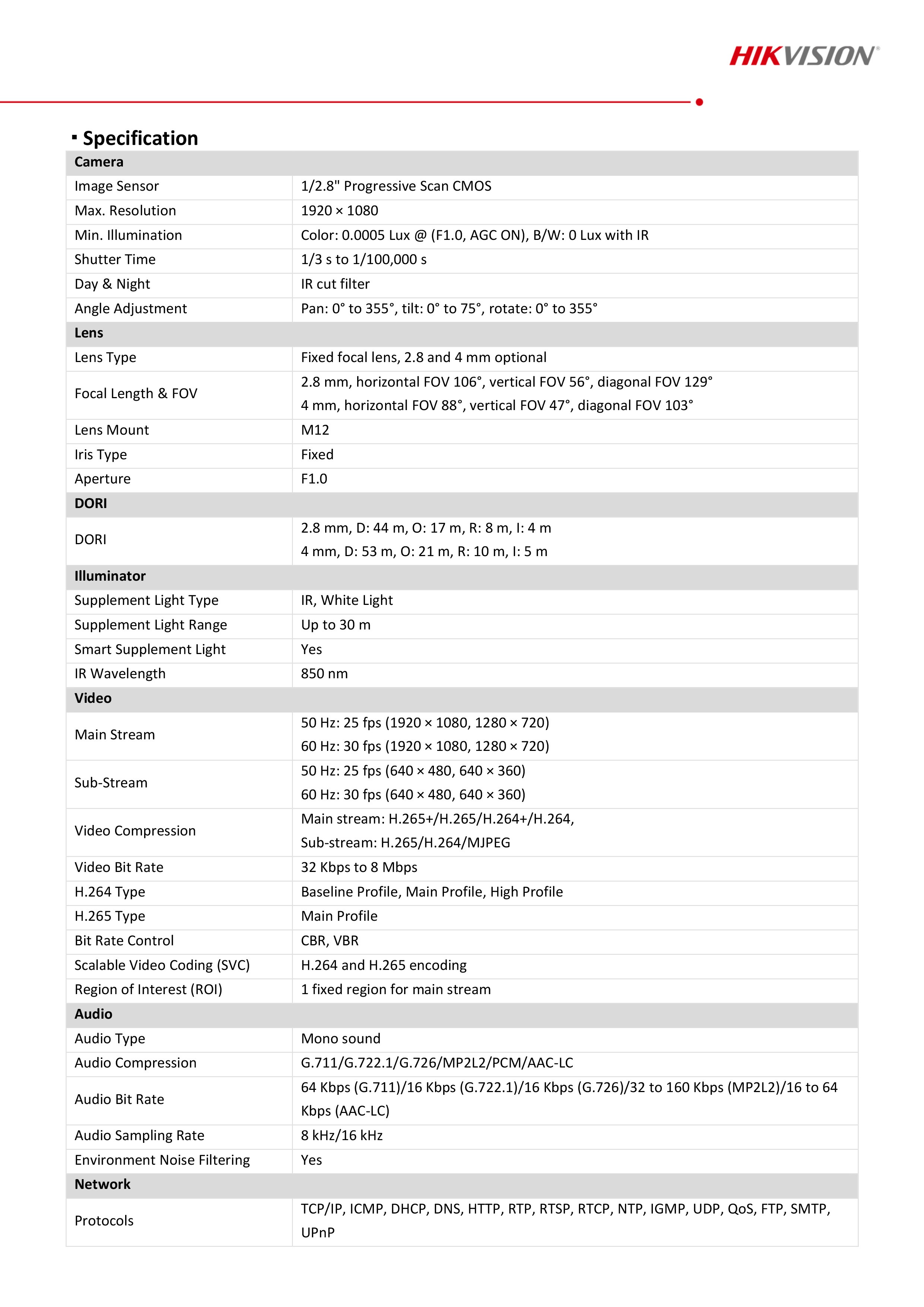 กล้องวงจรปิด Hikvision DS-2CD1127G2H-LIUF กล้องวงจรปิดระบบ IP 2 MP Smart Hybrid Light Colorvu มีไมค์ มีช่องใส่ MicroSD Card
