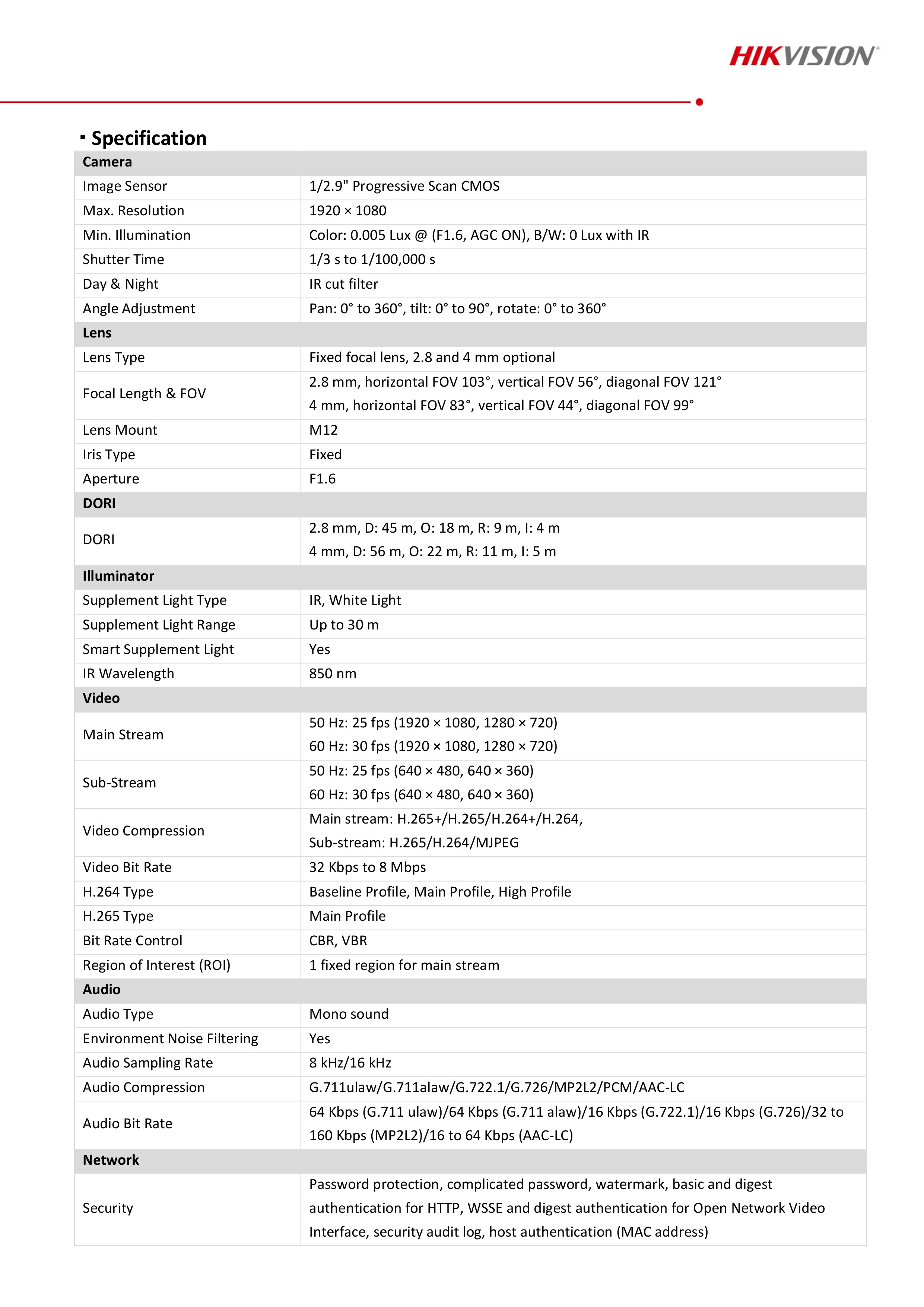 กล้องวงจรปิด Hikvision DS-2CD1023G2-LIUF (2.8/4 mm.) กล้องวงจรปิดระบบ IP เลือกปรับโหมด COLORVU หรือ LED ได้ มีไมค์ในตัว