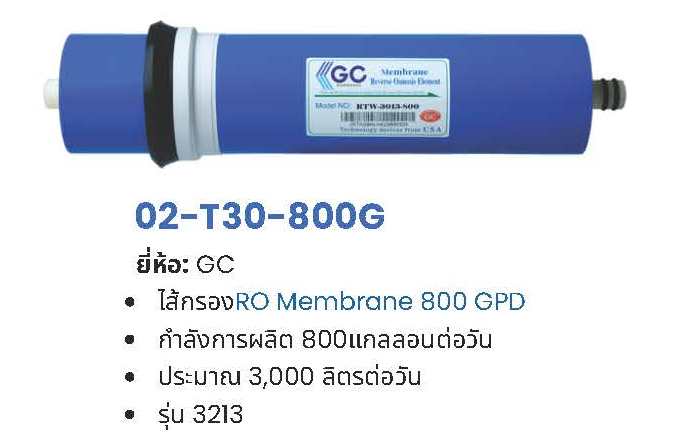 ไส้กรอง Membrane RO SERIES