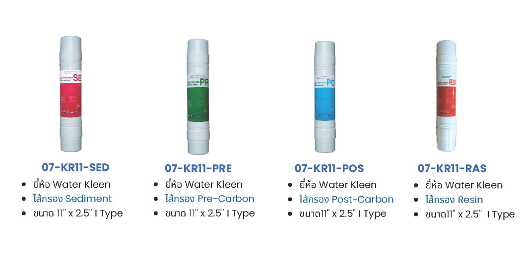 Filter Inline set (4) ชุดไส้กรองอินไลน์ (4)