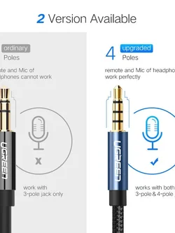 UGREEN (AV118) 3.5mm Stereo Audio Extension 4Poles Cable Auxiliary Adapter for iPhone Headphone (Blue+braid support Mic) 2M(40675)