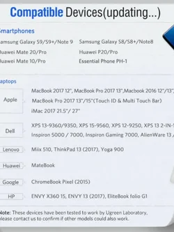 UGREEN MM142 USB TYPE C to HDMI Cable (4K) 2M (50571)