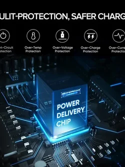 Ugreen 60967 Fast PD Charger Kit for iPhone