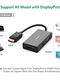 UGREEN 20420 ตัวแปลงสัญญาณภาพ DISPLAY PORT เป็น HDMI & VGA & DVI