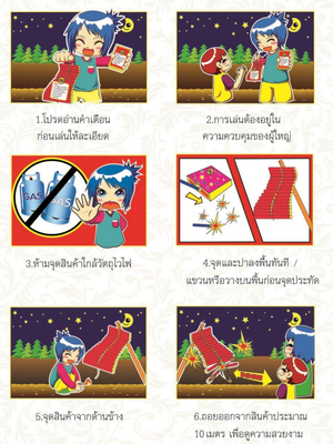 ข้อควรระวังในการเล่นดอกไม้ไฟ