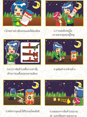 วิธีเล่นดอกไม้ไฟอย่างปลอดภัย